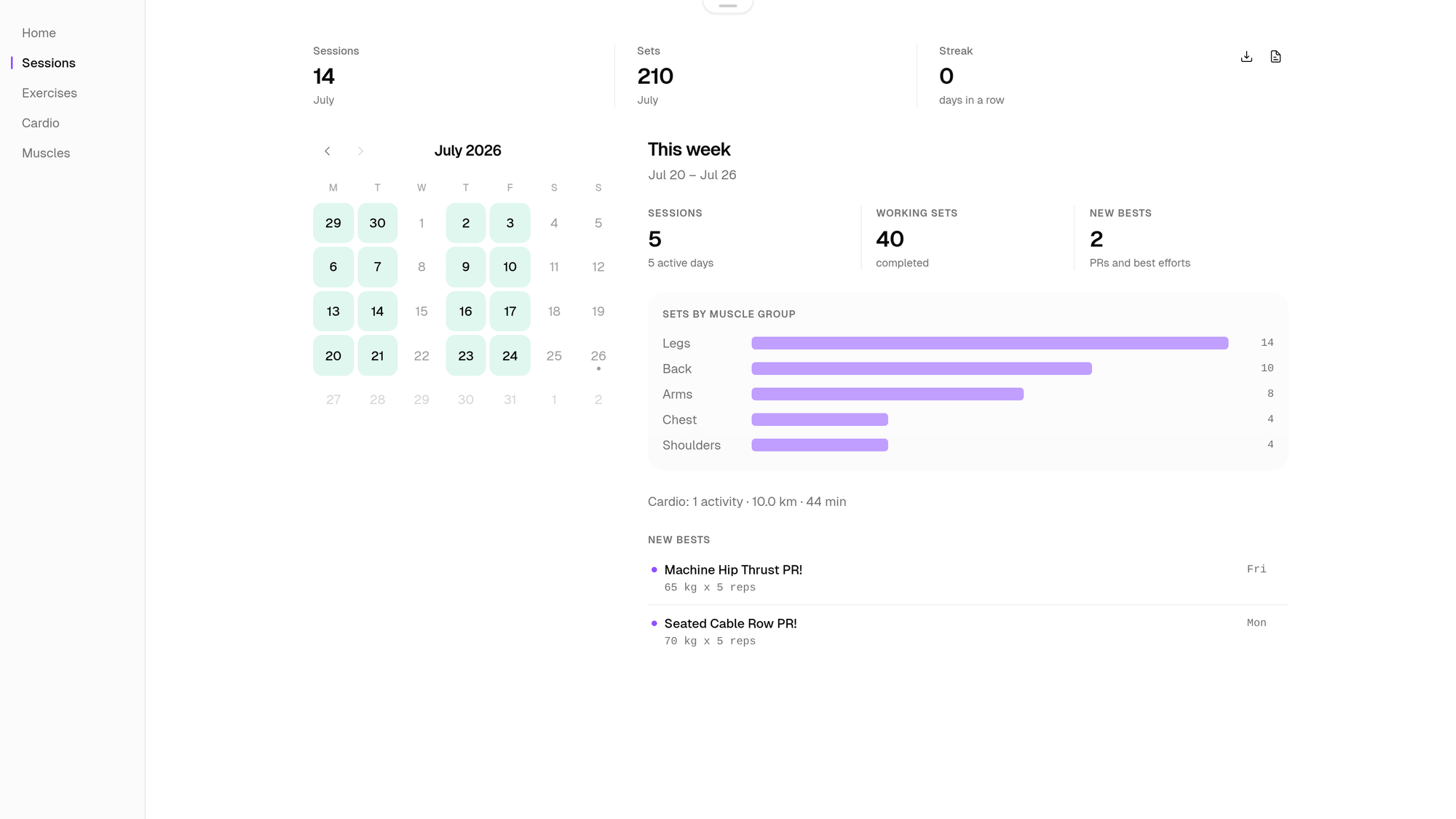 Method web training history listing completed sessions.